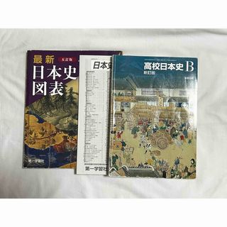 日本史B 教科書 資料集 セット(人文/社会)