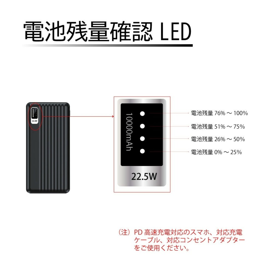 モバイルバッテリー大容量　Type-C 電熱ベスト　電熱ジャケット対応　ホワイト スマホ/家電/カメラのスマートフォン/携帯電話(バッテリー/充電器)の商品写真