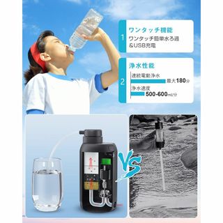 ☆携帯浄水器 アウトドア サバイバル浄水器  登山 　災害　黒