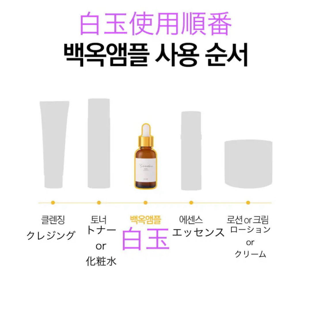 白玉アンプル グルタチオン20000ppm 30ml＋10ml 高濃度セラム コスメ/美容のスキンケア/基礎化粧品(美容液)の商品写真