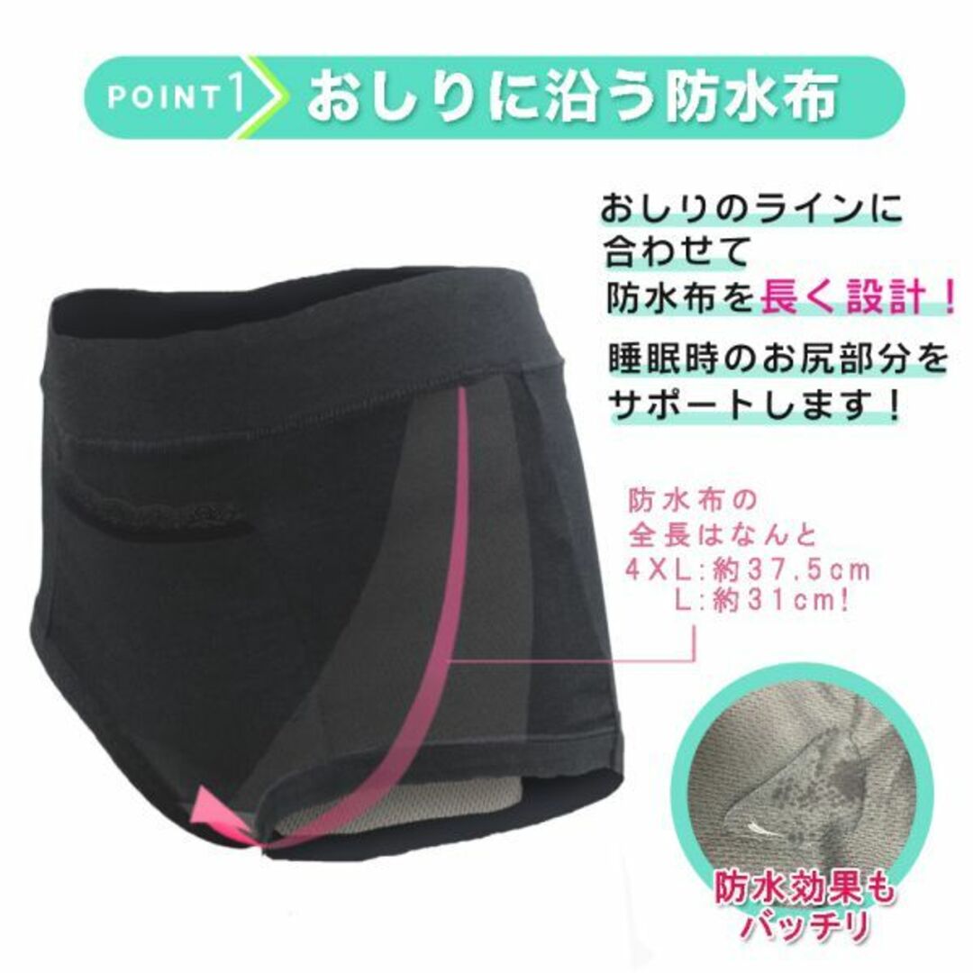 ポケット付きサニタリーショーツ★グレー・3XL★他サイズや黒もお尋ね下さい★新品 レディースの下着/アンダーウェア(その他)の商品写真