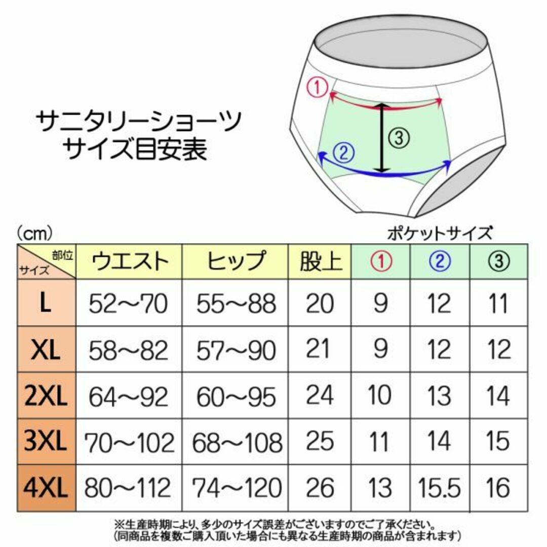 ポケット付きサニタリーショーツ★グレー・3XL★他サイズや黒もお尋ね下さい★新品 レディースの下着/アンダーウェア(その他)の商品写真