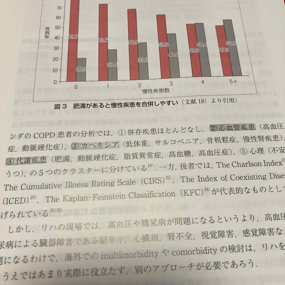 重複障害のリハビリテ－ション エンタメ/ホビーの本(健康/医学)の商品写真