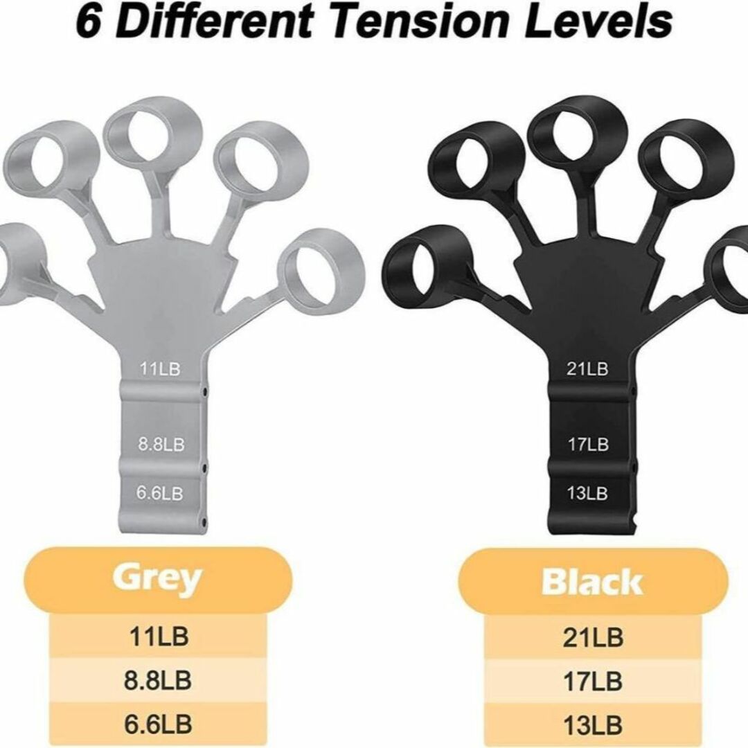 【売れ筋商品】フィンガーパワー 2個 握力 筋トレ TikTokで話題　黒　灰色 スポーツ/アウトドアのトレーニング/エクササイズ(トレーニング用品)の商品写真