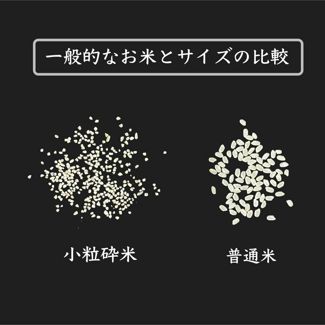 極小粒砕米 袋込25kg 鳥の餌 飼料 えさ エサ くず米 お得 安い 極小粒砕米 袋込25kg 鳥の餌 飼料 えさ エサ くず米 お得 安い