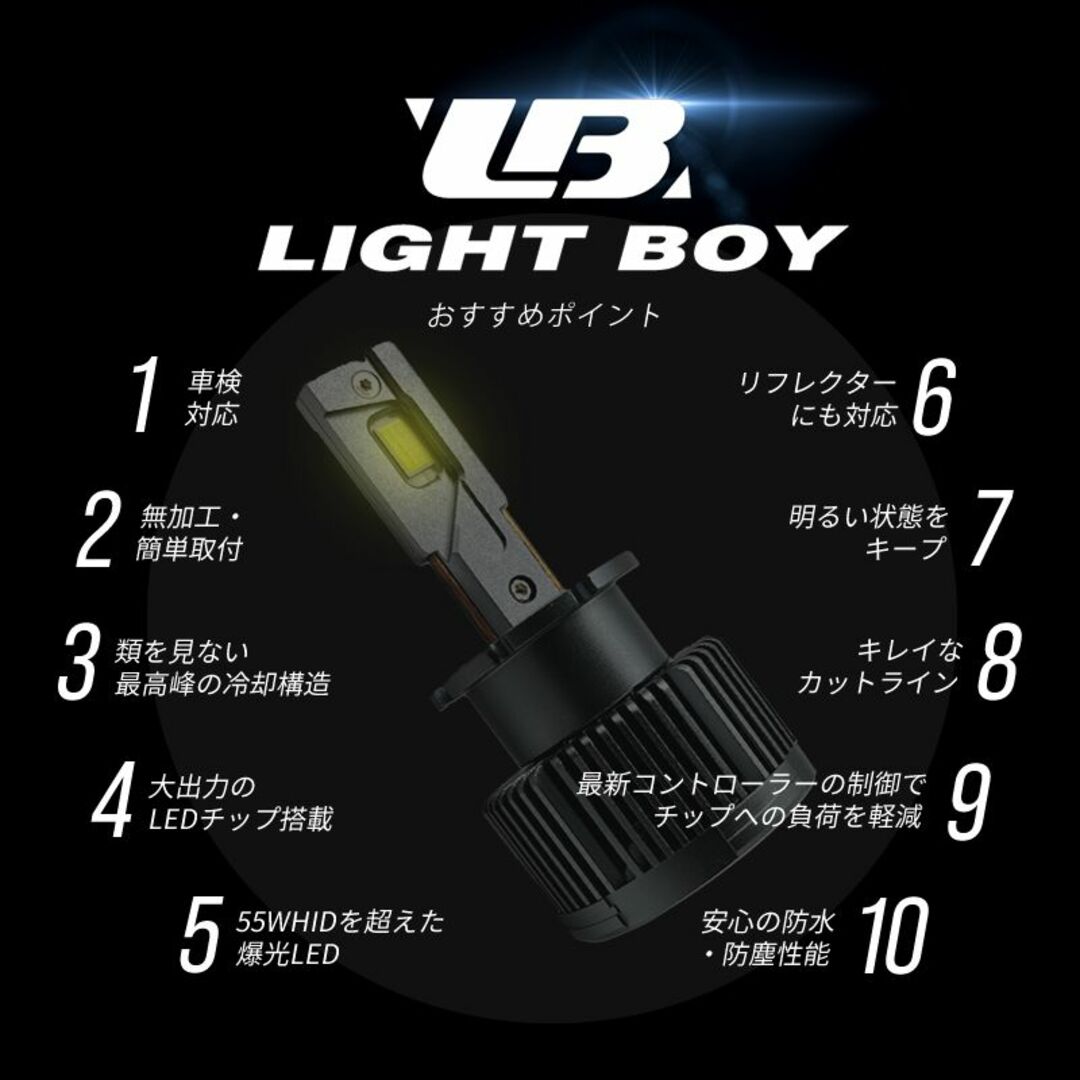 HIDより明るい□ D4S LED ヘッドライト マークX ジオ 爆光 - 自動車 HIDより明るい□ D4S LED ヘッドライト マークX ジオ 爆光 - 自動車
