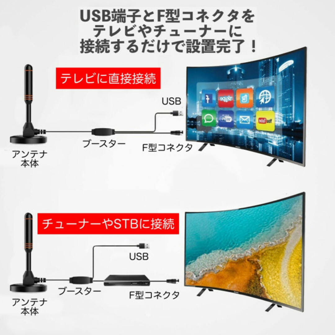 テレビアンテナ 室内アンテナ ブースター内蔵 ワンセグ ポータブル 4K 地デジ スマホ/家電/カメラのテレビ/映像機器(その他)の商品写真