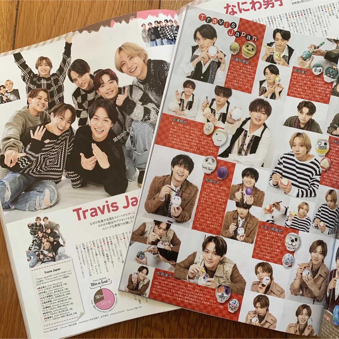 Johnny's(ジャニーズ)の月刊ザテレビジョン TVガイドTVfan TVnavi  TravisJapan エンタメ/ホビーのコレクション(印刷物)の商品写真