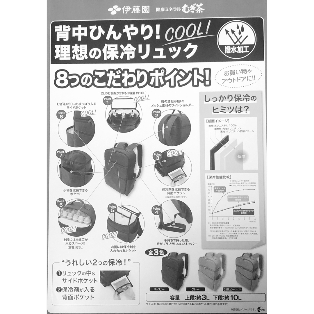 伊藤園(イトウエン)の【新品未使用品】背中ひんやり！理想の保冷リュック　健康ミネラルむぎ茶　防災グッズ インテリア/住まい/日用品の日用品/生活雑貨/旅行(防災関連グッズ)の商品写真