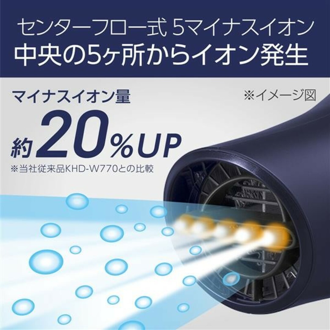 KOIZUMI(コイズミ)の◆ダブルファンドライヤー　KHD-W800-A◆新品・送料無料・匿名配送 スマホ/家電/カメラの美容/健康(ドライヤー)の商品写真