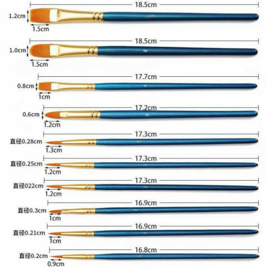 ペイントブラシ10本セット 画材筆 アクリル筆 油絵筆 水彩筆 画筆 平筆 青 エンタメ/ホビーのアート用品(絵筆)の商品写真