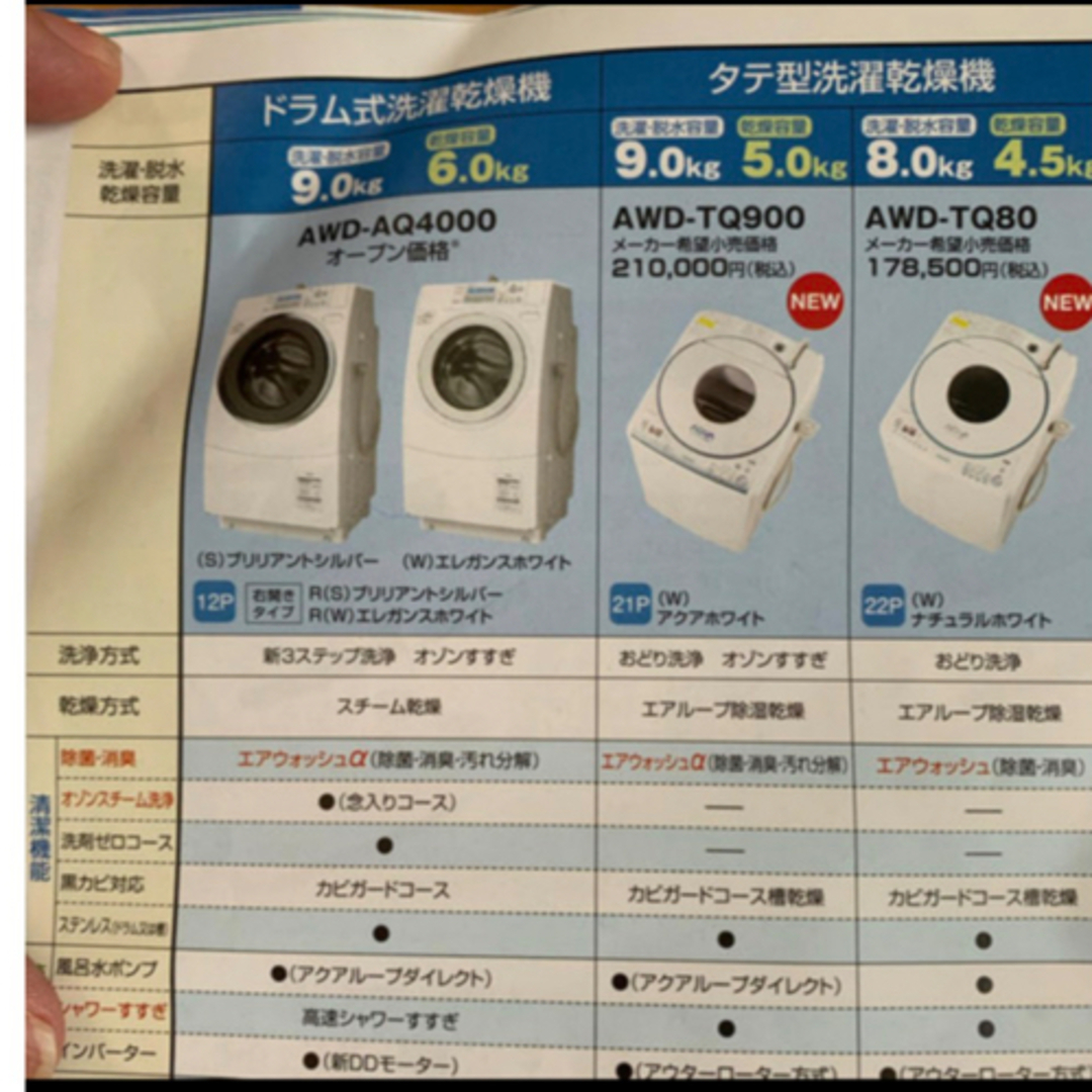 SANYO(サンヨー)のエアウォッシュアタッチメント ブーツ エンタメ/ホビーのエンタメ その他(その他)の商品写真