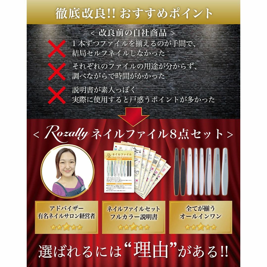 【ネイリスト監修】 Rozally ネイルファイル エメリーボード つめやすり  コスメ/美容のネイル(ネイルケア)の商品写真