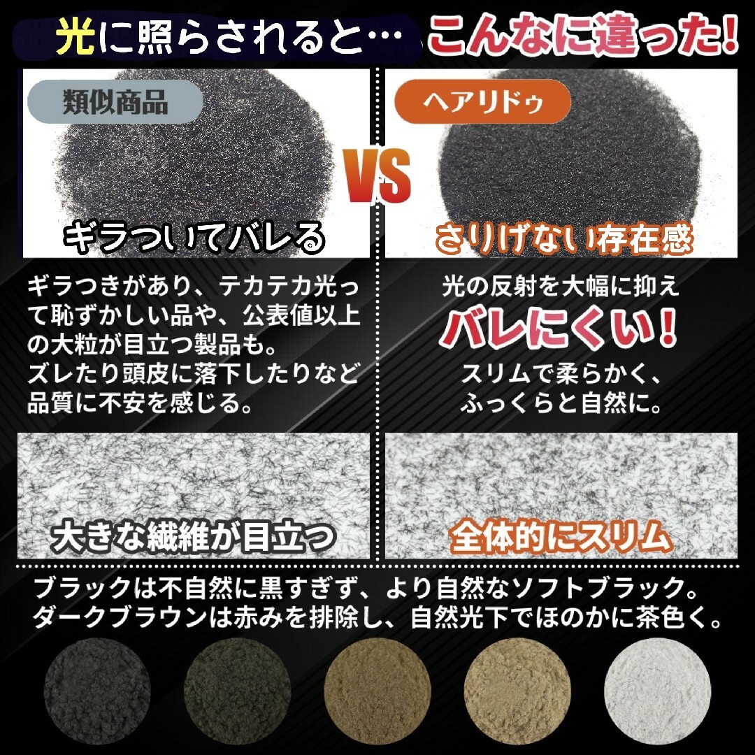 安全試験済■薄毛増毛パウダー詰め替え100gふりかけヘアファンデはげ隠し白髪染め コスメ/美容のヘアケア/スタイリング(カラーリング剤)の商品写真