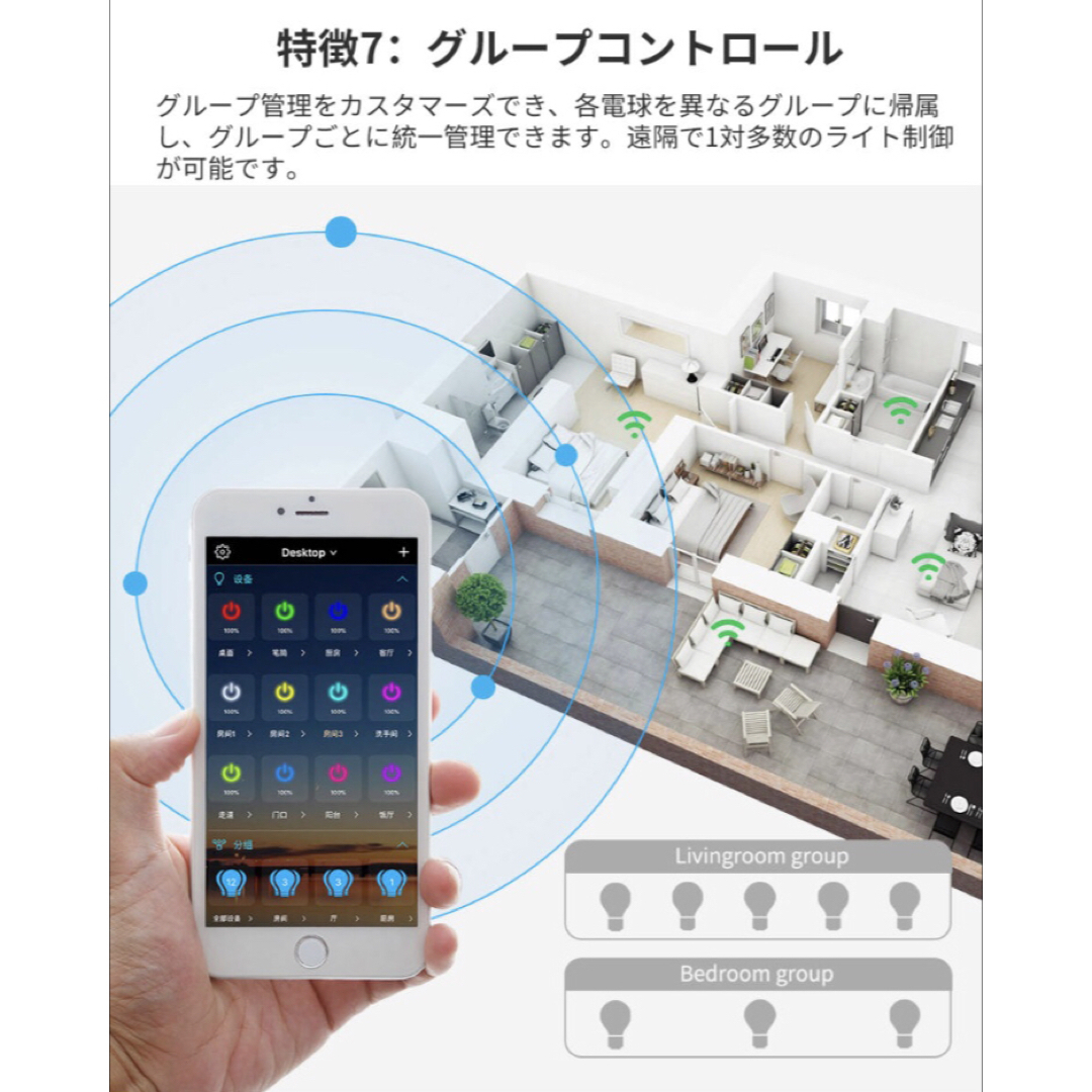 【4個セット】M001スマート電球 E26 LED電球リモコン付き消費電力9W インテリア/住まい/日用品のライト/照明/LED(蛍光灯/電球)の商品写真