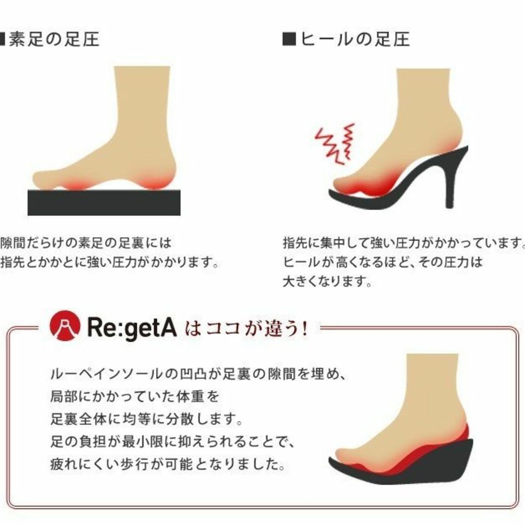 Re:getA(リゲッタ)の新品♪Re:getA リゲッタ ウエッジスニーカー(S)/356 レディースの靴/シューズ(スニーカー)の商品写真