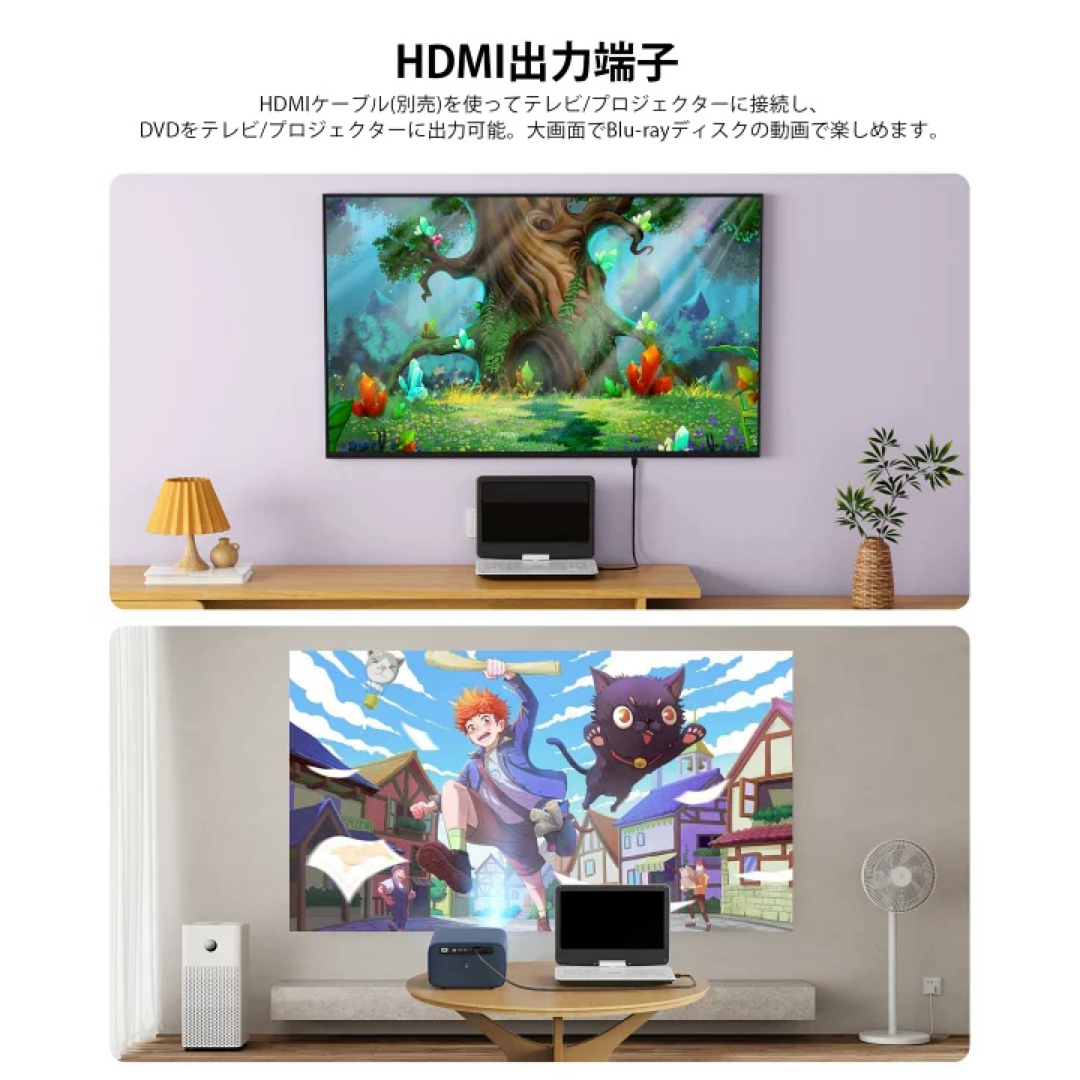 新品】FANGORポータブルBlu-rayプレーヤー14インチ F-BR142 新品】FANGORポータブルBlu-rayプレーヤー14インチ F-BR142