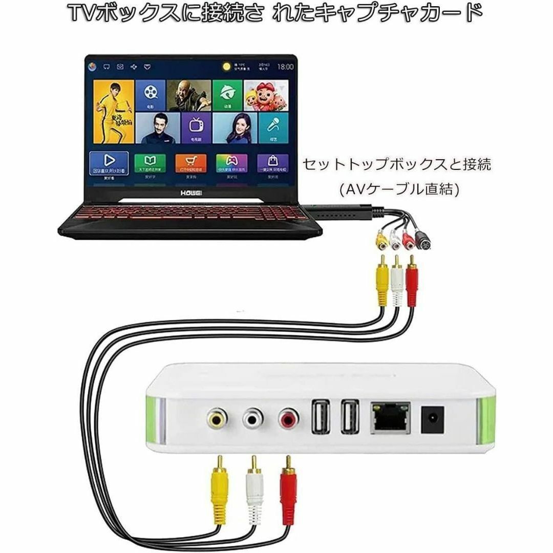 キャプチャーケーブル USB　DVD VHSテープ カメラ パソコン取り込み スマホ/家電/カメラのPC/タブレット(PC周辺機器)の商品写真