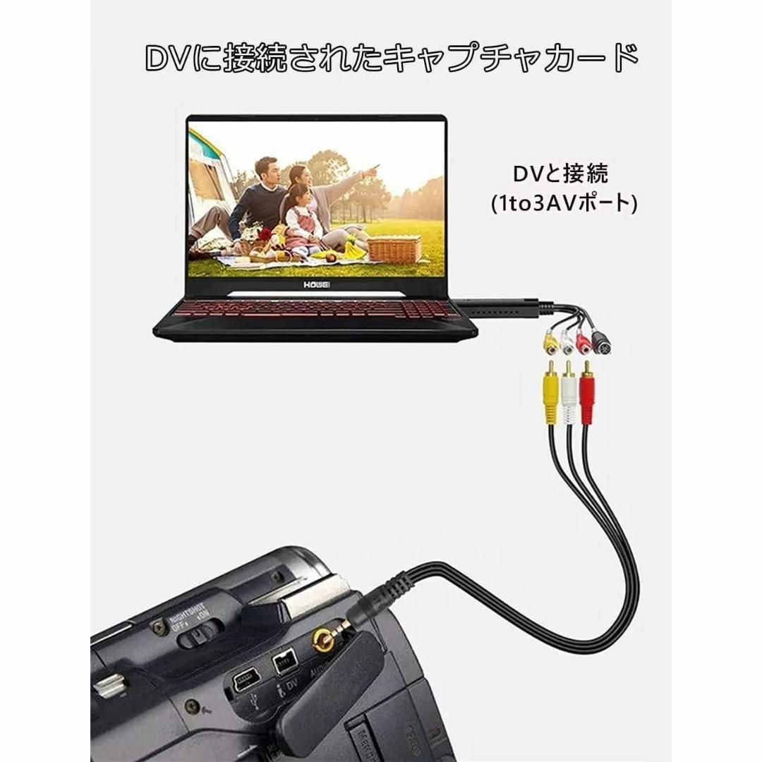 キャプチャーケーブル USB　DVD VHSテープ カメラ パソコン取り込み スマホ/家電/カメラのPC/タブレット(PC周辺機器)の商品写真