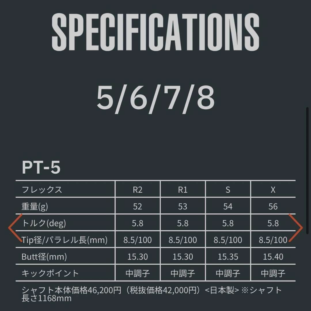 TaylorMade - 超希少！TourAD PT-5S 最新テーラーメイド 1W ドライバー