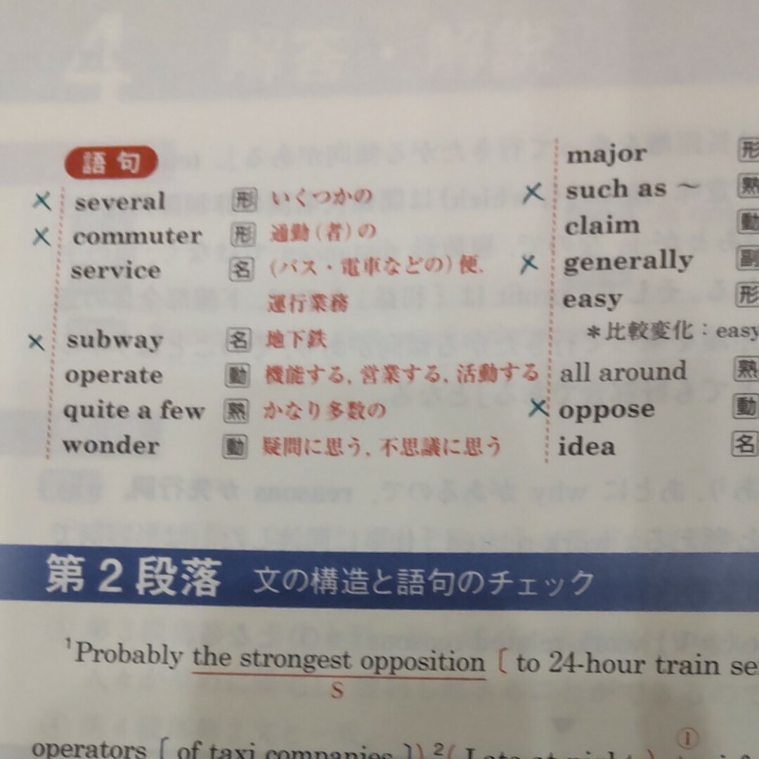 旺文社(オウブンシャ)の全レベル問題集　英語長文1　改訂版 エンタメ/ホビーの本(語学/参考書)の商品写真