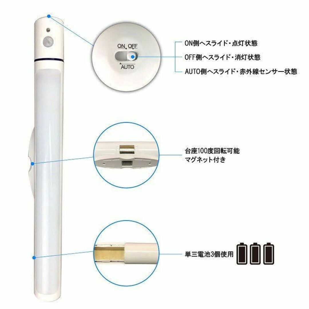 【送料無料】センサーライト 屋外屋内 LED 人感センサー フットライト　防災 インテリア/住まい/日用品のライト/照明/LED(蛍光灯/電球)の商品写真