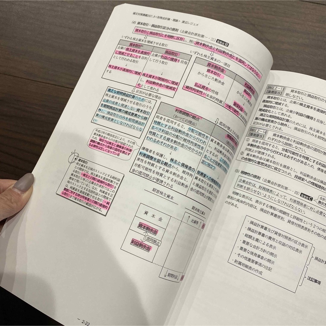 公認会計士試験　論文対策講義　財務会計論 エンタメ/ホビーの本(資格/検定)の商品写真