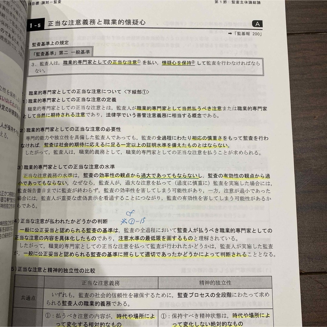 監査論文対策講義　CPA エンタメ/ホビーの本(資格/検定)の商品写真