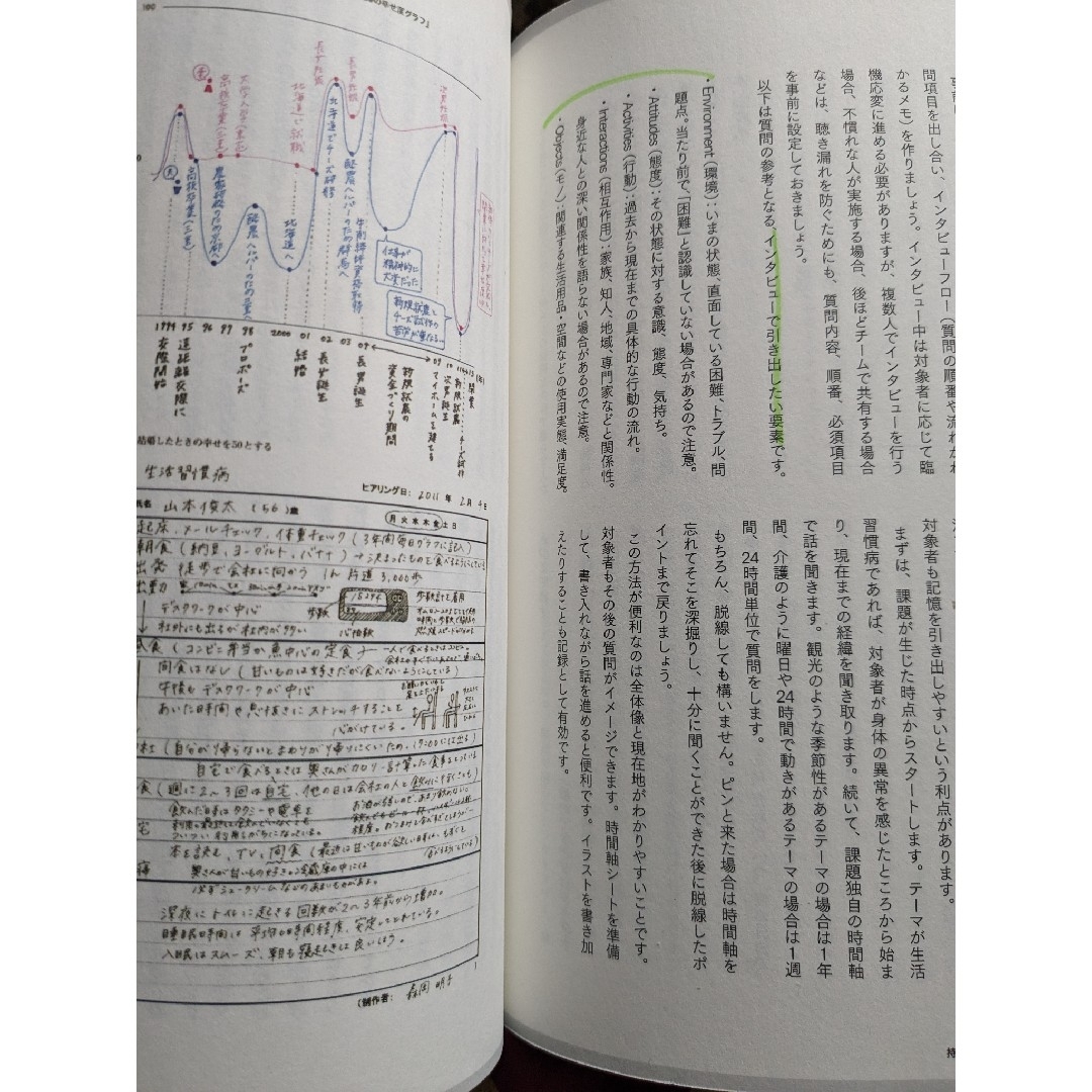 持続可能な地域のつくり方 未来　人と経済　生態系　sdgs 筧裕介　サステナブル エンタメ/ホビーの本(人文/社会)の商品写真