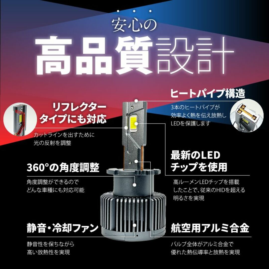 HIDより明るい□ D4S LED化 ヘッドライト eKカスタム 爆光 HIDより明るい□ D4S LED化 ヘッドライト eKカスタム 爆光