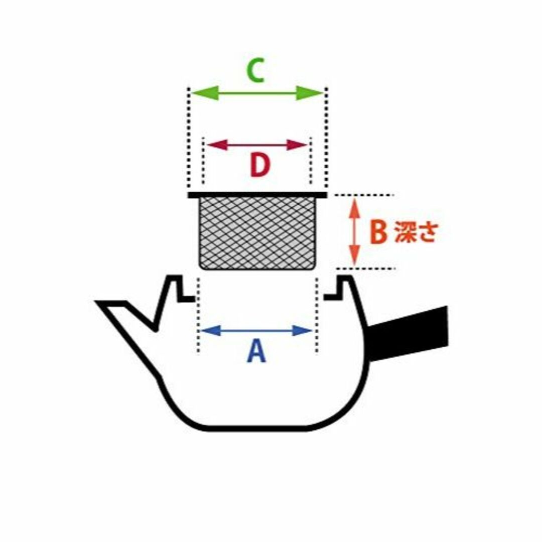 【数量限定】eve-mode 18-8 ステンレス製 茶こし 82-50 サイズ インテリア/住まい/日用品のキッチン/食器(容器)の商品写真