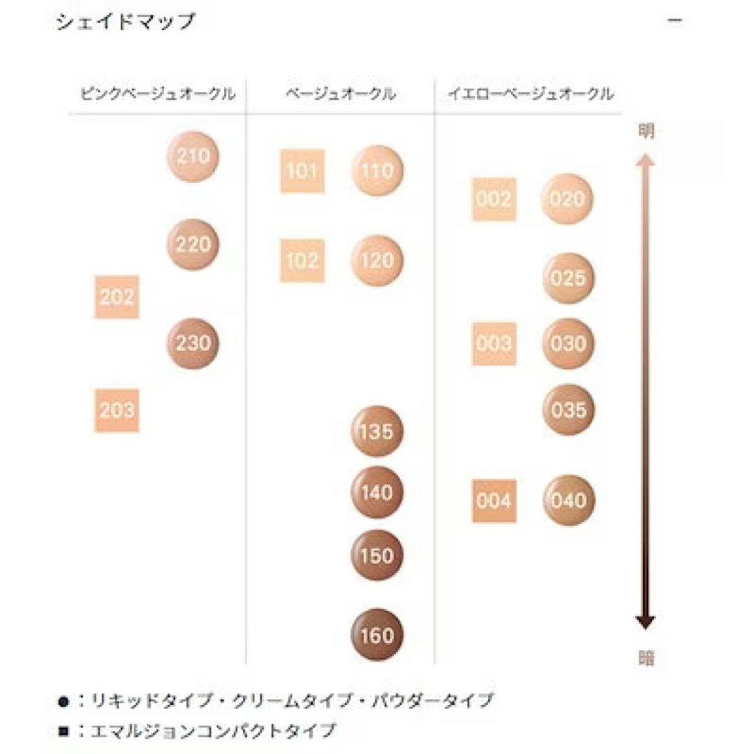 SUQQU ファンデーション　110よろしくお願いします