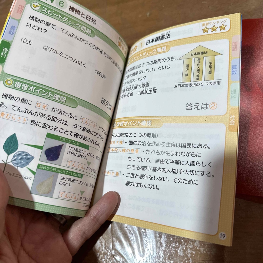 中古⭐︎チャレンジ　進研ゼミ　小学講座　重要ポイント攻略BOOK エンタメ/ホビーの本(語学/参考書)の商品写真