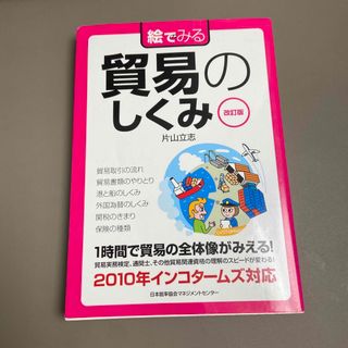 絵でみる貿易のしくみ(ビジネス/経済)