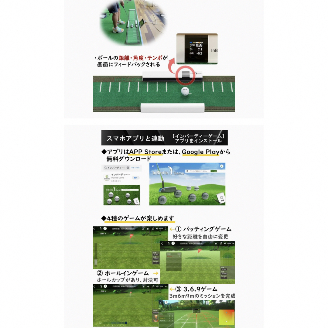 InBirdie スマートパッティングマット チケットのスポーツ(ゴルフ)の商品写真