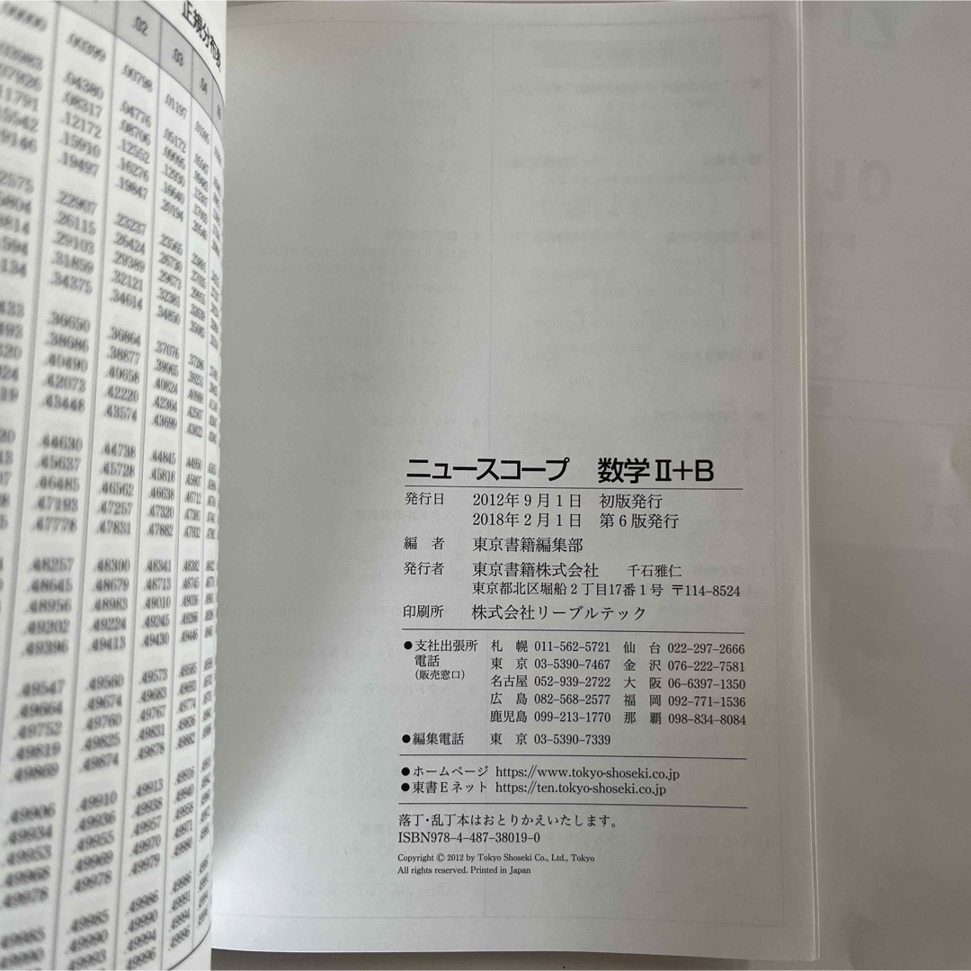 ニュ－スコ－プ数学２＋Ｂ エンタメ/ホビーの本(語学/参考書)の商品写真