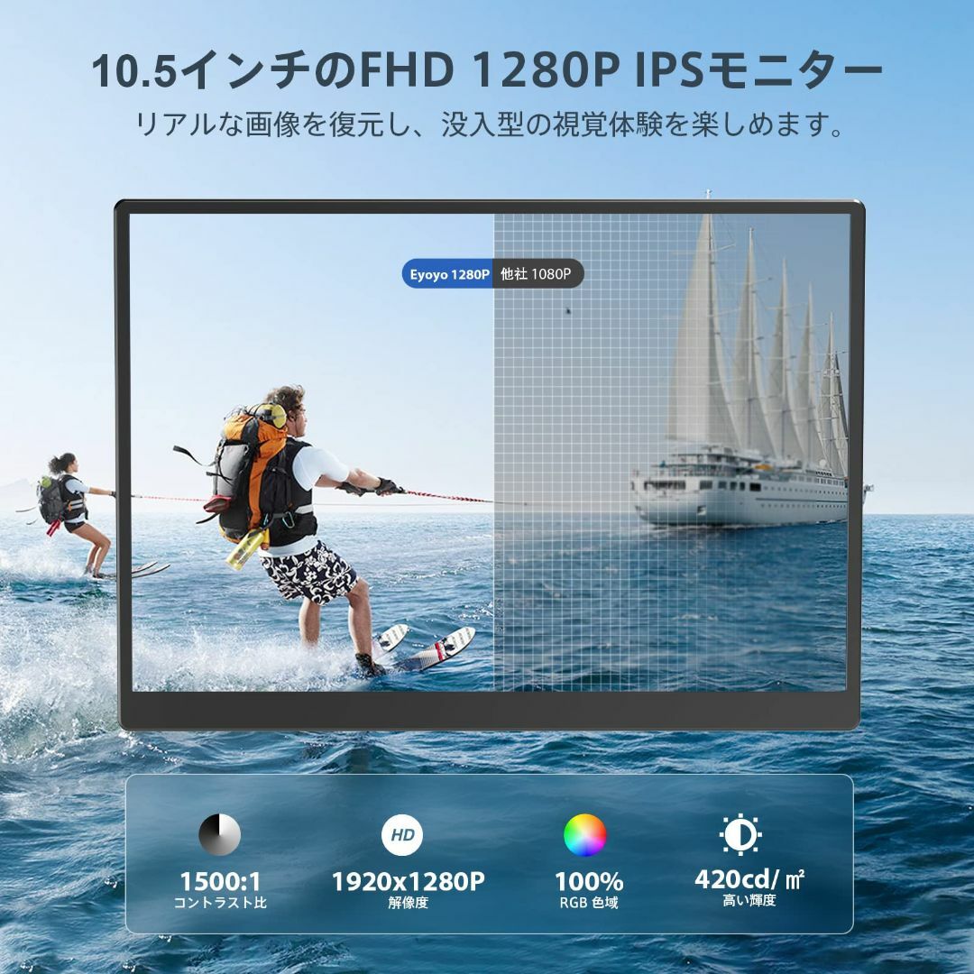 モバイルモニター Eyoyo 小型モニター FHD 1920*1080解像度 ポ スマホ/家電/カメラのPC/タブレット(ディスプレイ)の商品写真