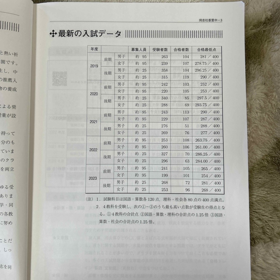 同志社香里中学校 エンタメ/ホビーの本(語学/参考書)の商品写真