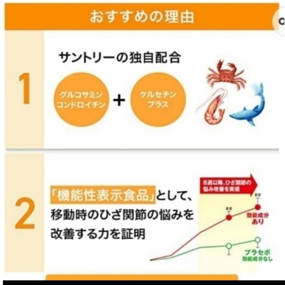 サントリー(サントリー)のサントリー グルコサミンアクティブ 360粒 食品/飲料/酒の健康食品(コラーゲン)の商品写真