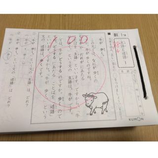 公文　採点済教材Ｂ1(語学/参考書)