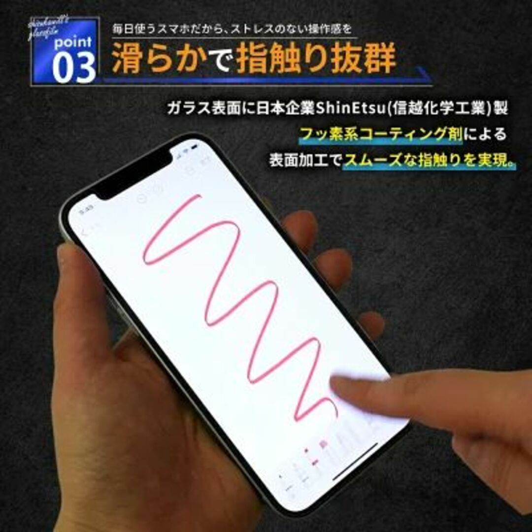 新品 AQUOS sense8 SH-M26 ブルーライトカット液晶保護ガラス スマホ/家電/カメラのスマホアクセサリー(保護フィルム)の商品写真