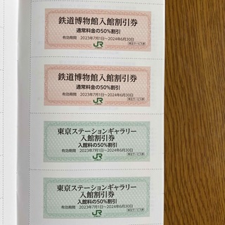 ジェイアール(JR)の鉄道博物館入館割引券・東京ステーションギャラリー入館割引券 2枚(美術館/博物館)
