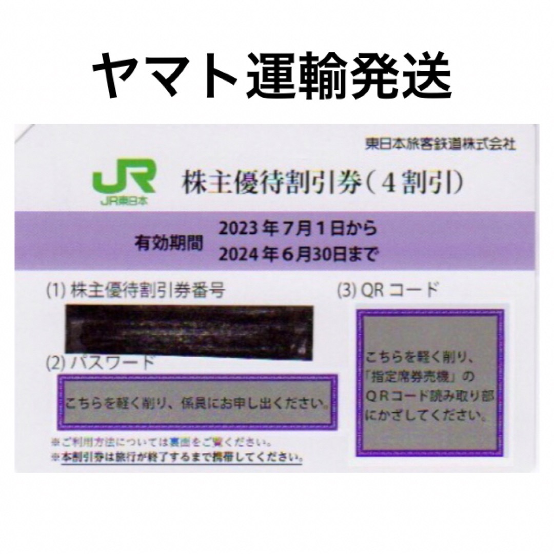 JR東日本  株主優待割引券2枚　サービス券未使用付