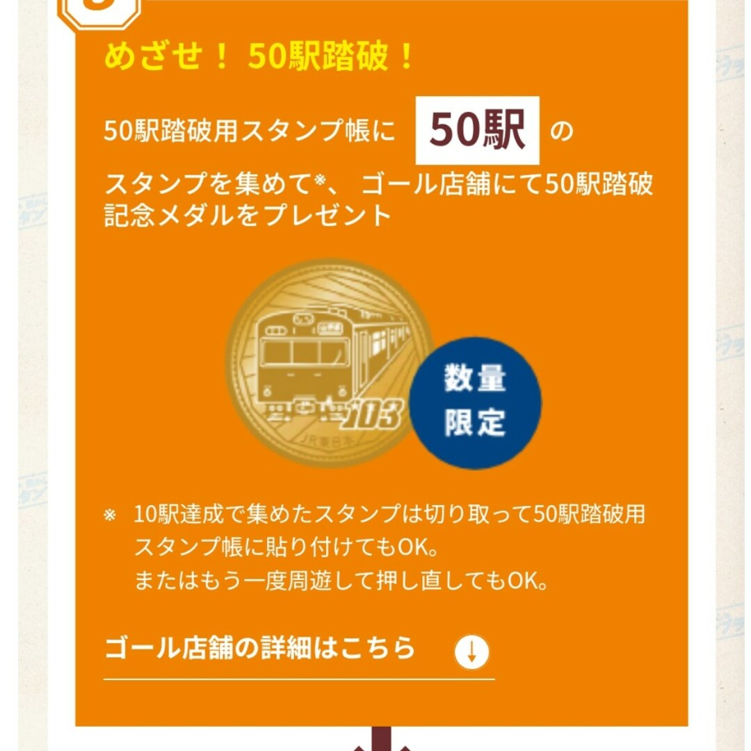 JR(ジェイアール)の【新品未開封】【非売品】JR東日本 懐かしの駅スタンプラリー 記念メダル エンタメ/ホビーのテーブルゲーム/ホビー(鉄道)の商品写真