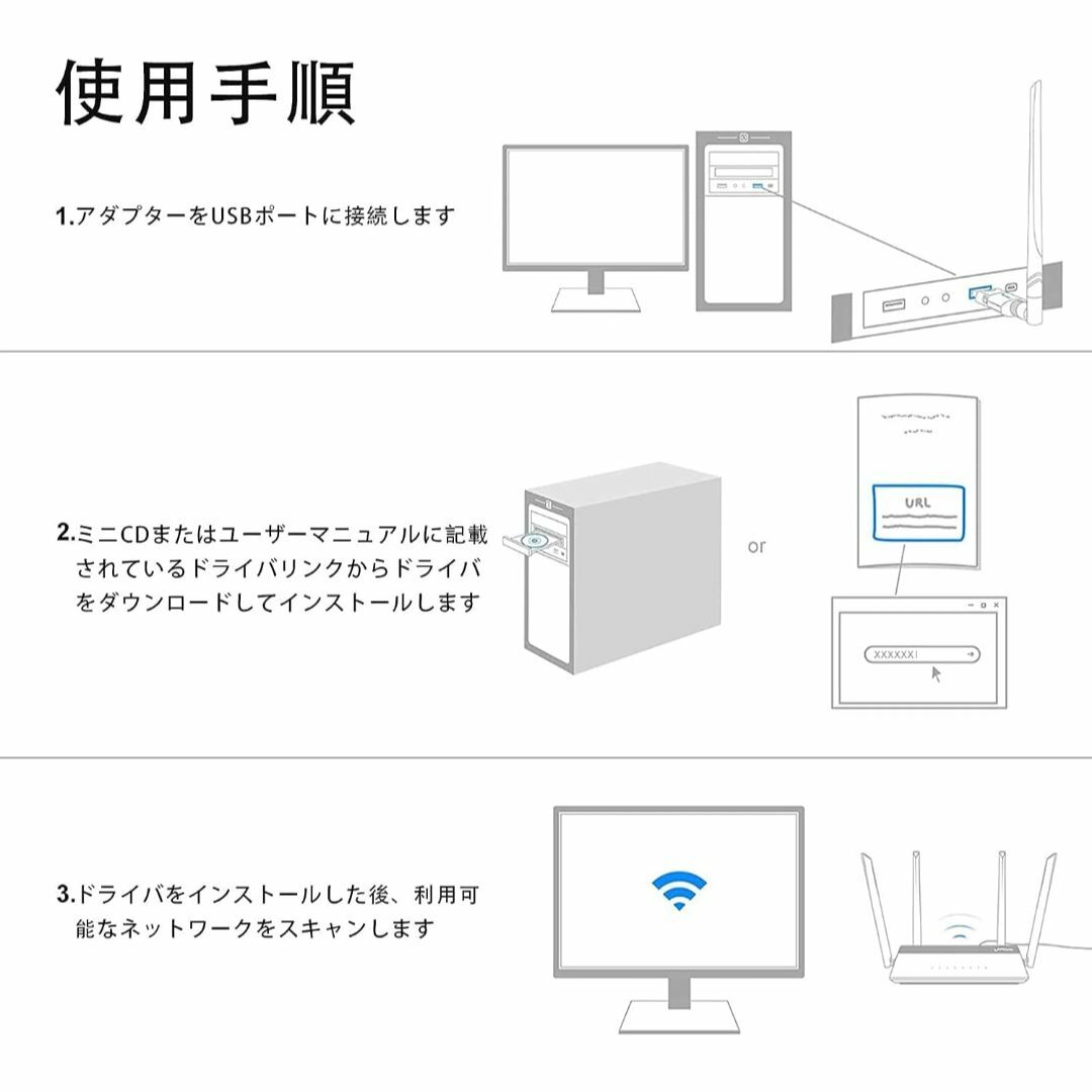【2023年NEWモデル】WiFi 無線LAN 子機 1300Mbps スマホ/家電/カメラのPC/タブレット(PC周辺機器)の商品写真