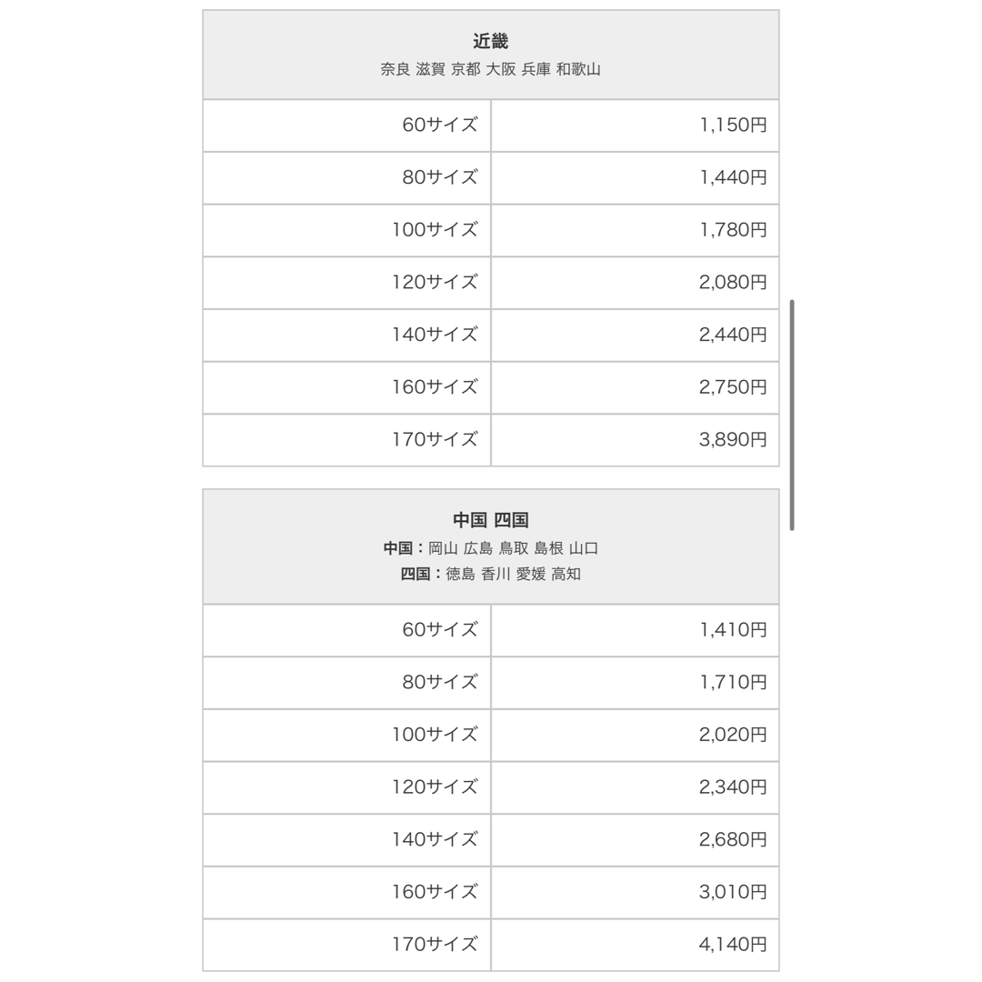 Starbucks タンブラー（2023年福袋）　※着払い※ インテリア/住まい/日用品のキッチン/食器(タンブラー)の商品写真