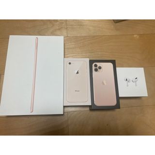 アップル(Apple)のApple 製品　空き箱(iPhoneケース)