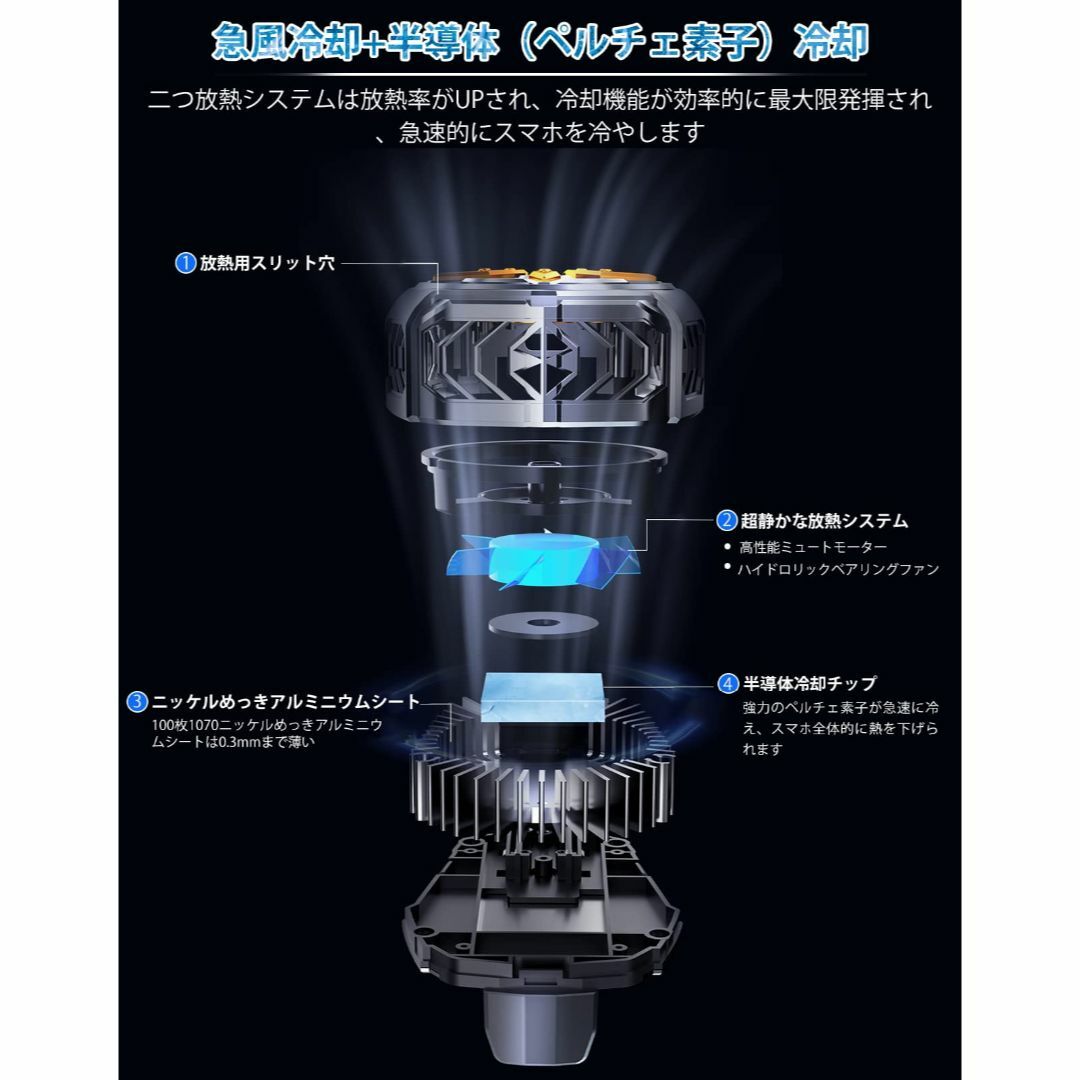 色:墨色(冷却モード調整タイプ)】3APLUS スマホ冷却ファン ペルチェ