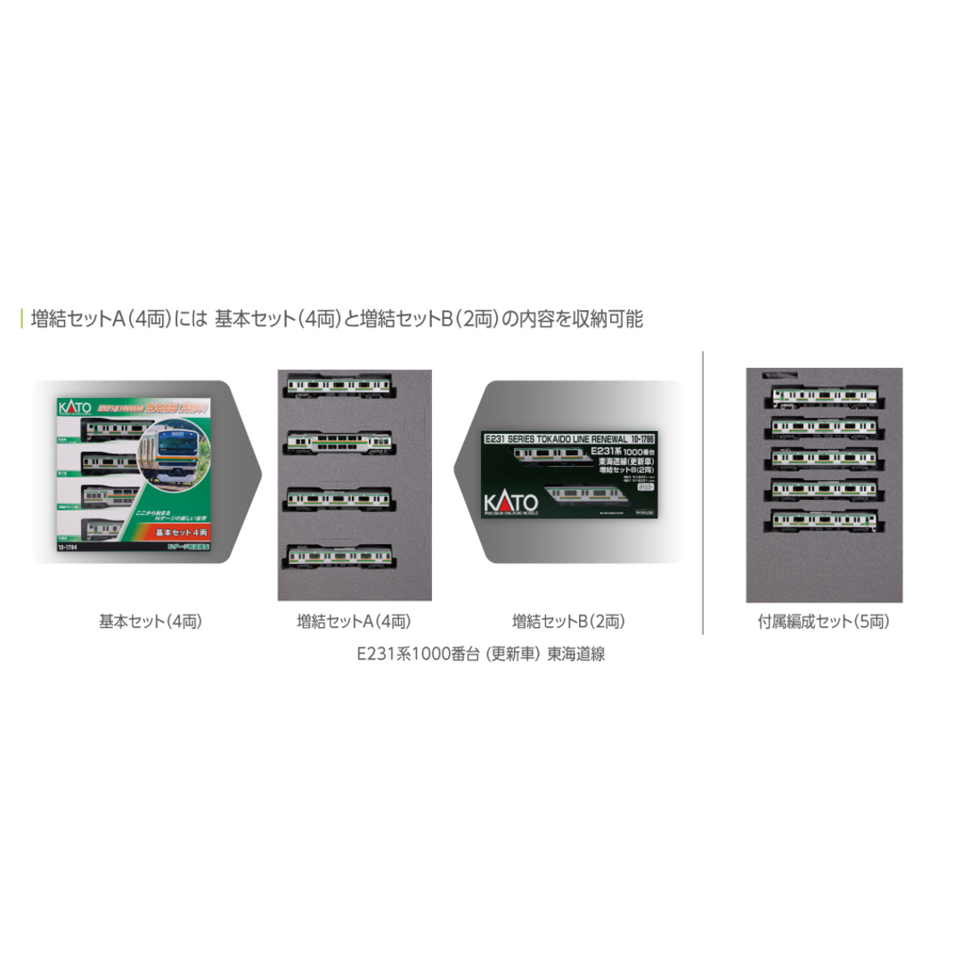KATO 10-1784 E231系1000番台東海道線 更新車 基本セット4両の KATO 10-1784 E231系1000番台東海道線 更新車 基本セット4両の