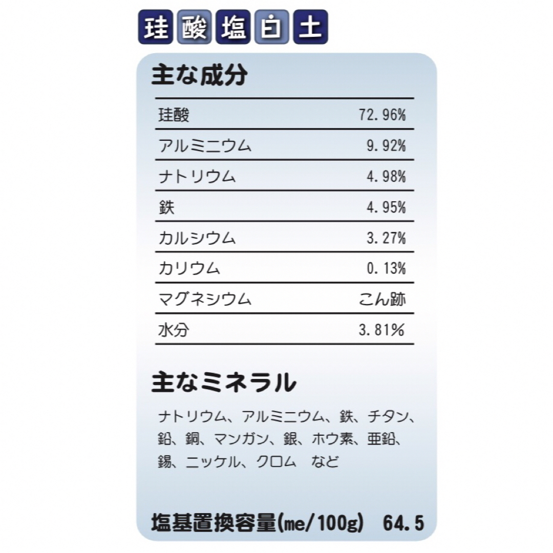 ミリオンA 500g ハンドメイドのフラワー/ガーデン(その他)の商品写真